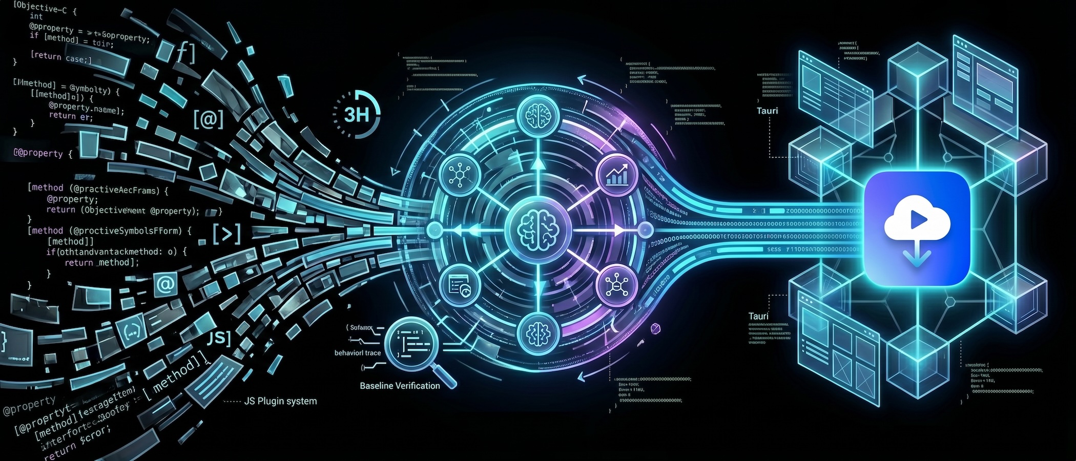 Kaze 產品日誌 (四):AI Agentic Workflow —— 2 小時完成 Objective-C 到 Rust 的核心架構遷移